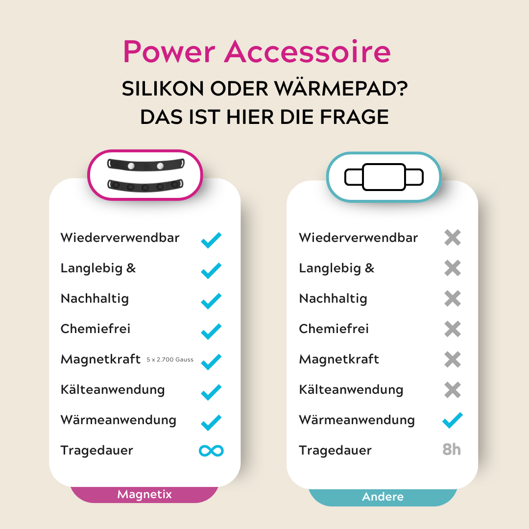 Accessoire électrique avec 2 plaques à motifs
